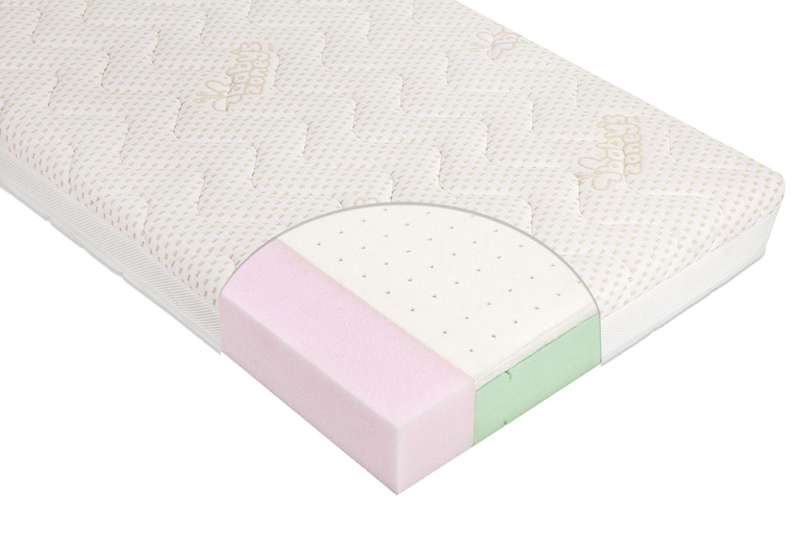 Matelas VARIO-LATEX 120x60 cm